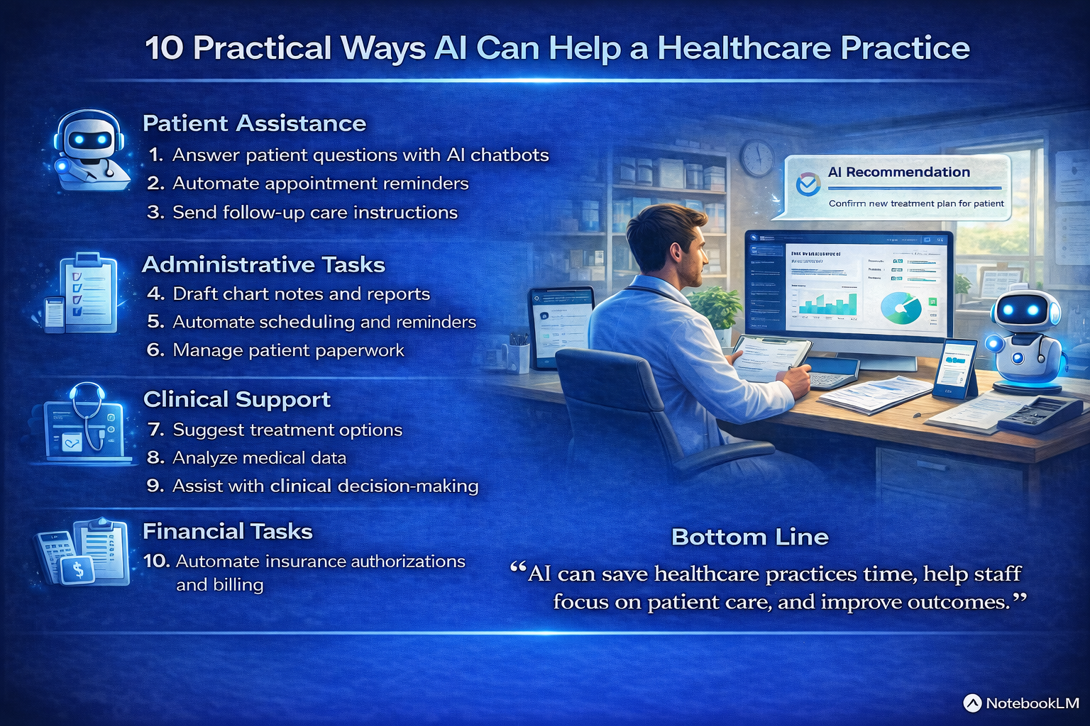 AI supporting healthcare systems and decision support